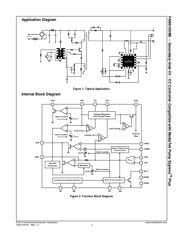 FAN6100HM