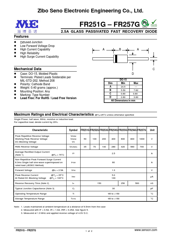 FR255G