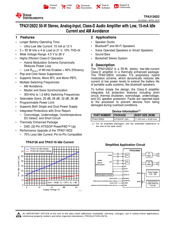 TPA3126D2