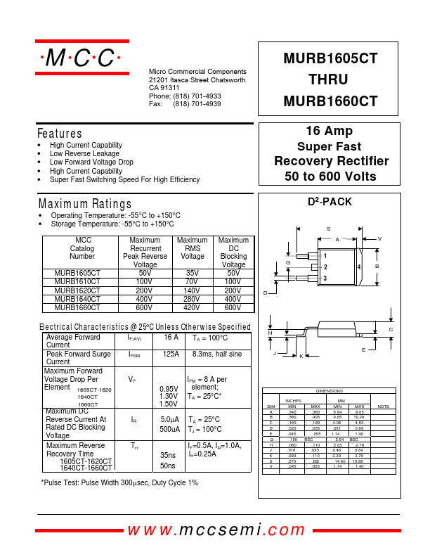 MURB1605CT