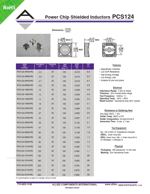 PCS124