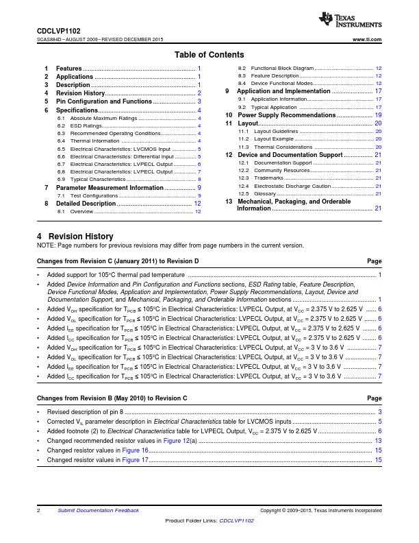 CDCLVP1102