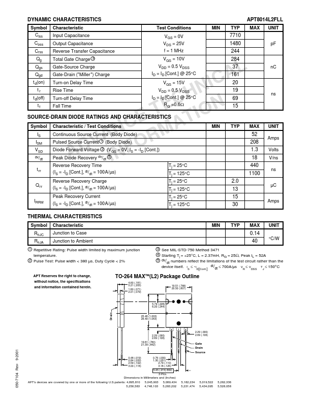 APT8014L2FLL