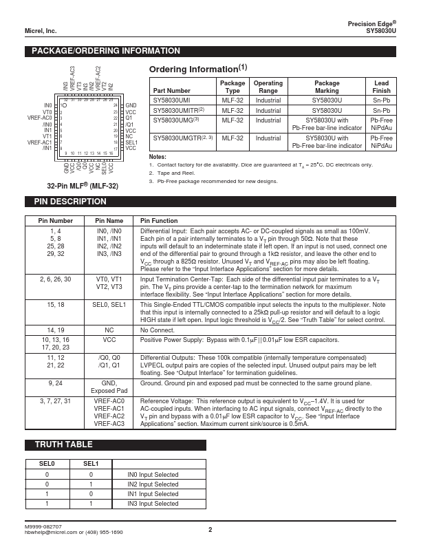 SY58030U