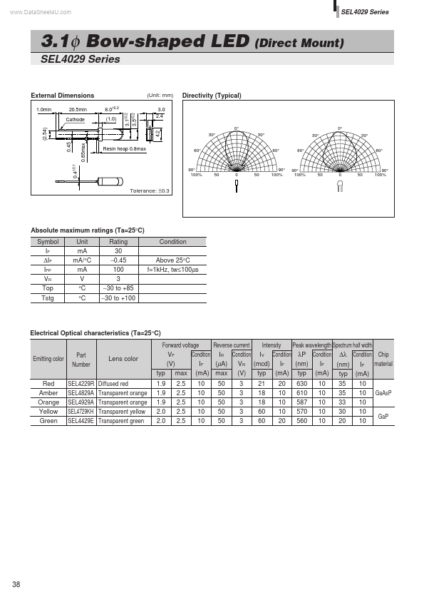 SEL4029