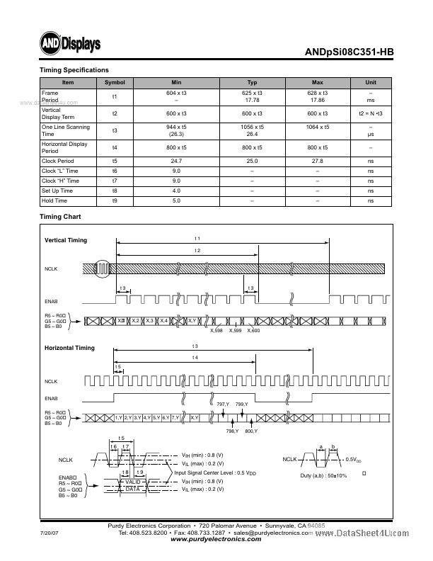 ANDPSI08C351-HB