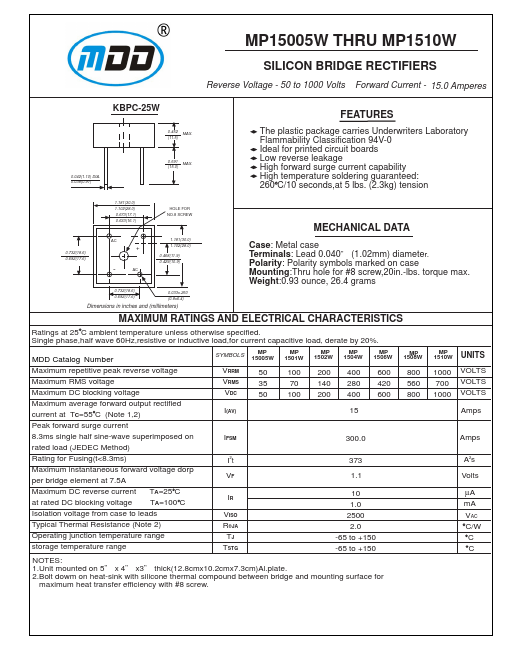 MP15005W