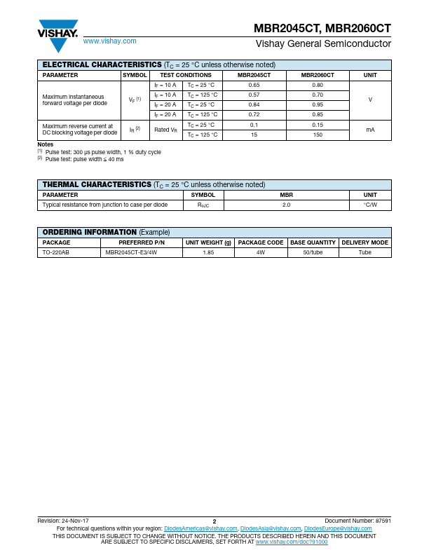 MBR2060CT