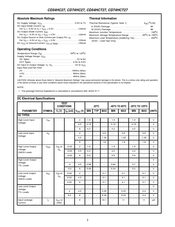 CD74HC27