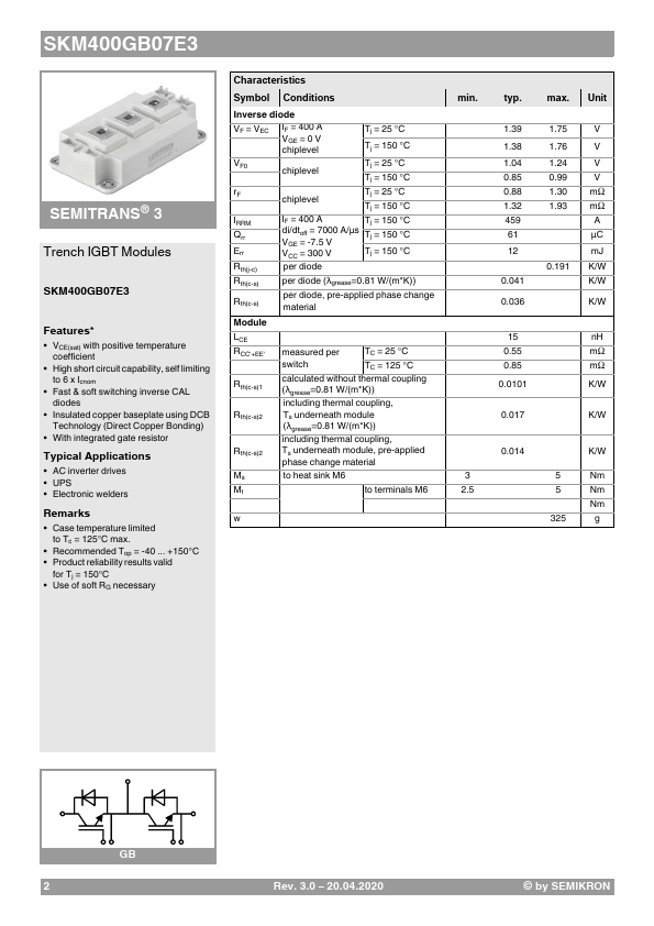 SKM400GB07E3