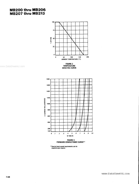 MB202