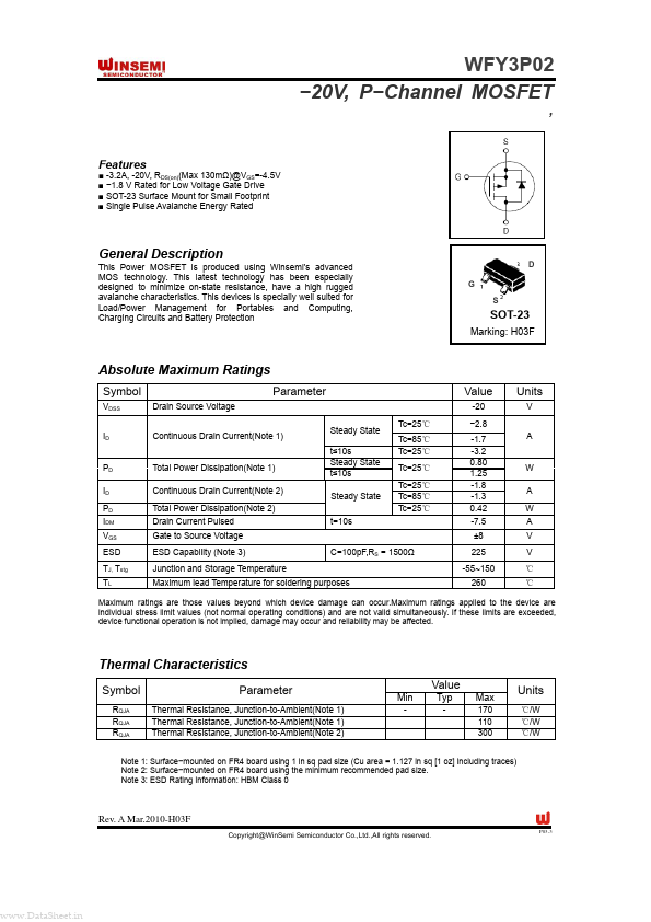 WFY3P02