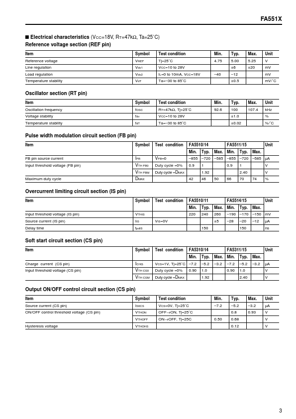 FA5510P