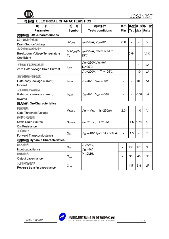 JCS3N25T