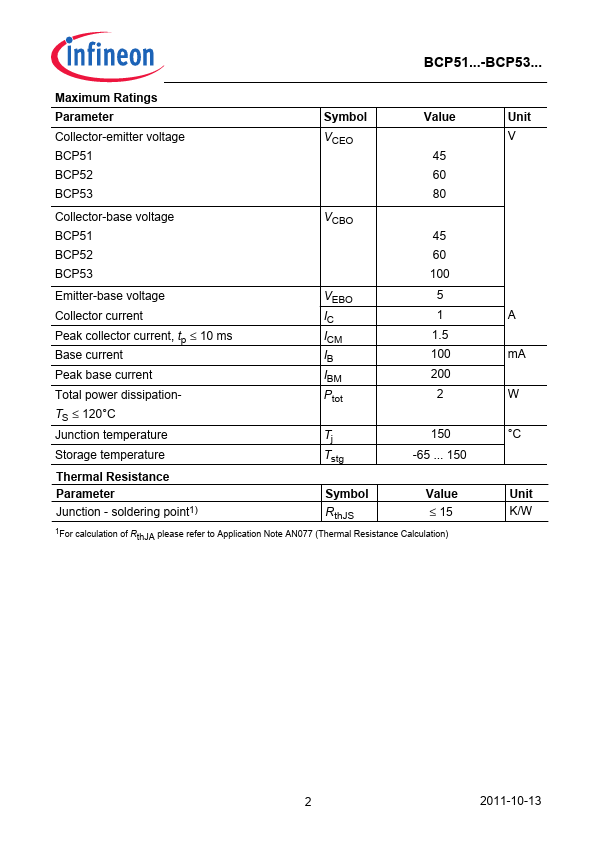 BCP52-16