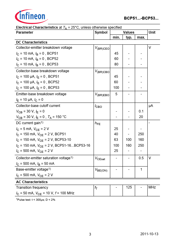 BCP52-16