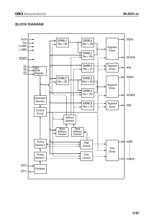 ML9203-01