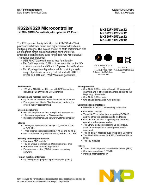 MKS22FN128VFT12