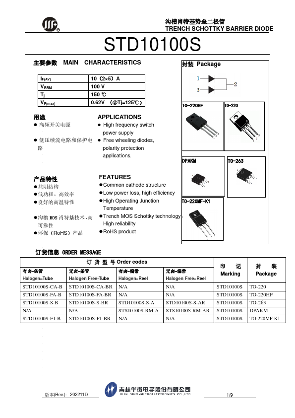 STD10100S