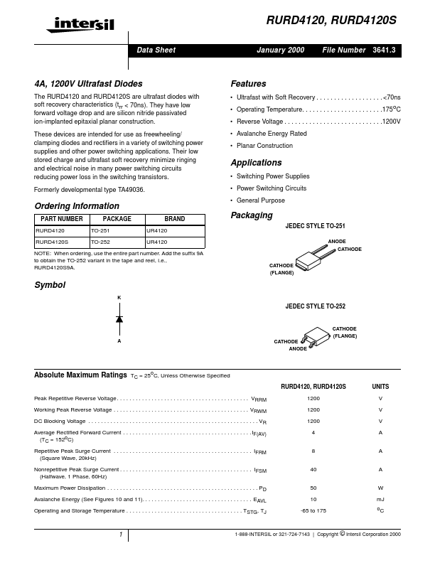 RURD4120