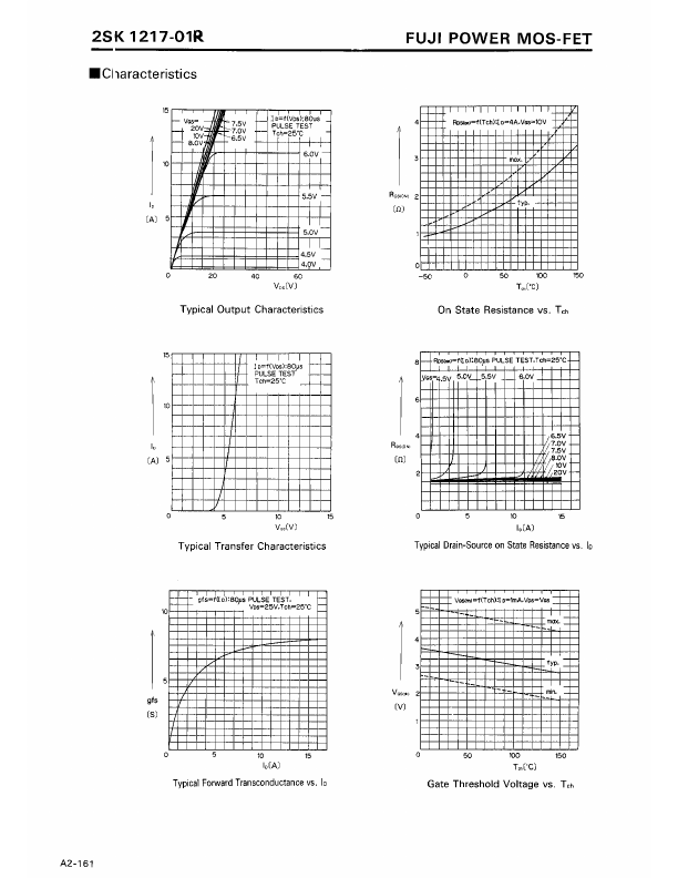 2SK1217-01R