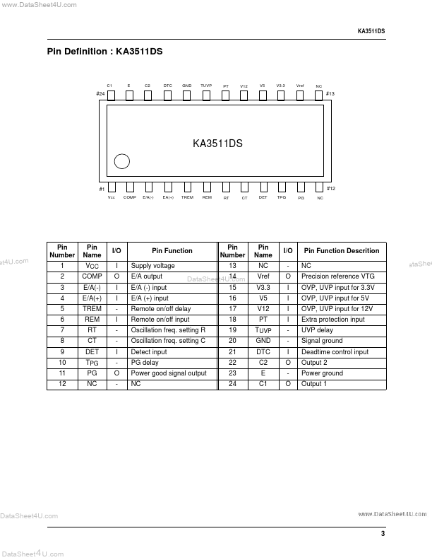 KA3511DS