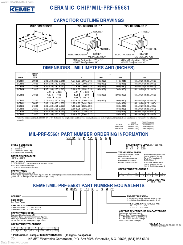 CDR31BP220BFWP