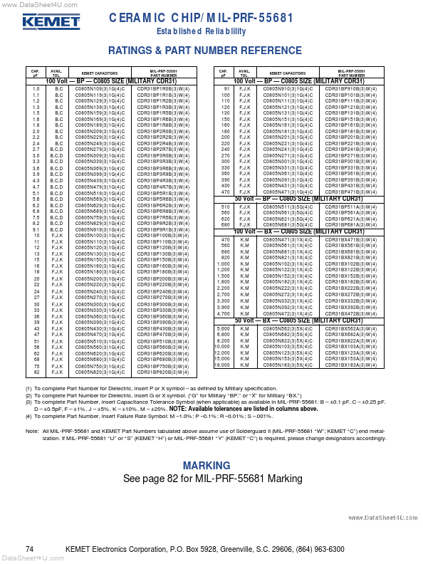 CDR31BP220BFWP