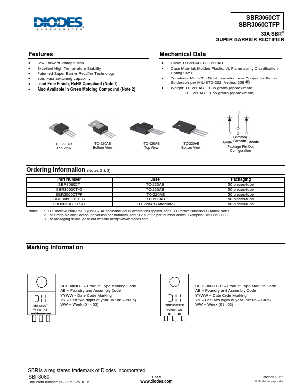 SBR3060CT