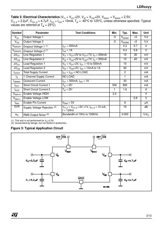 LDR2518K7-R