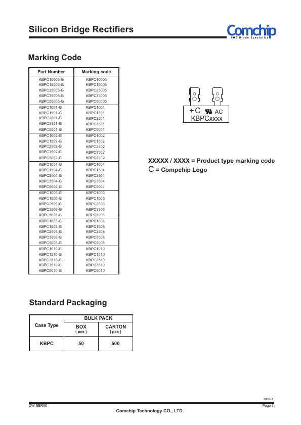 KBPC1504-G