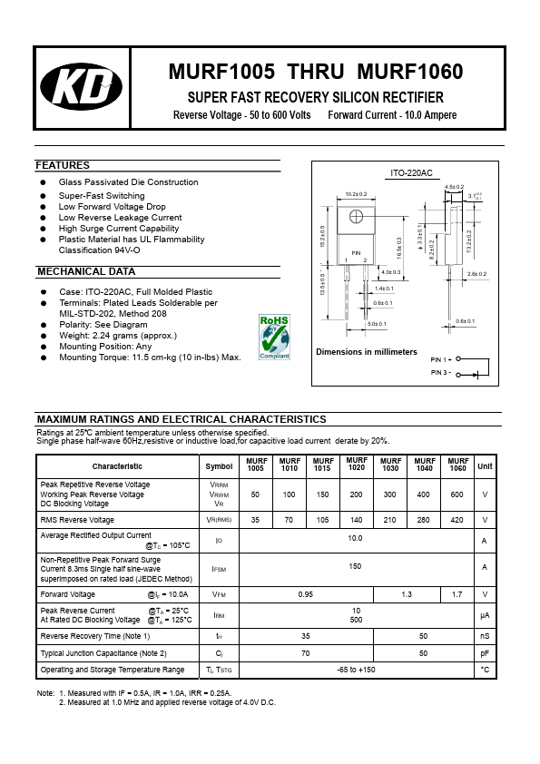 MURF1020