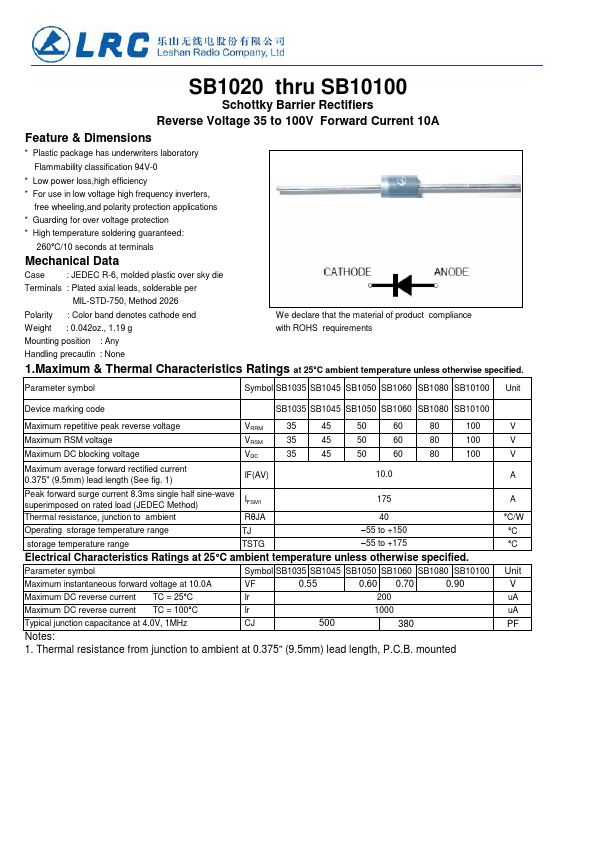 SB1020