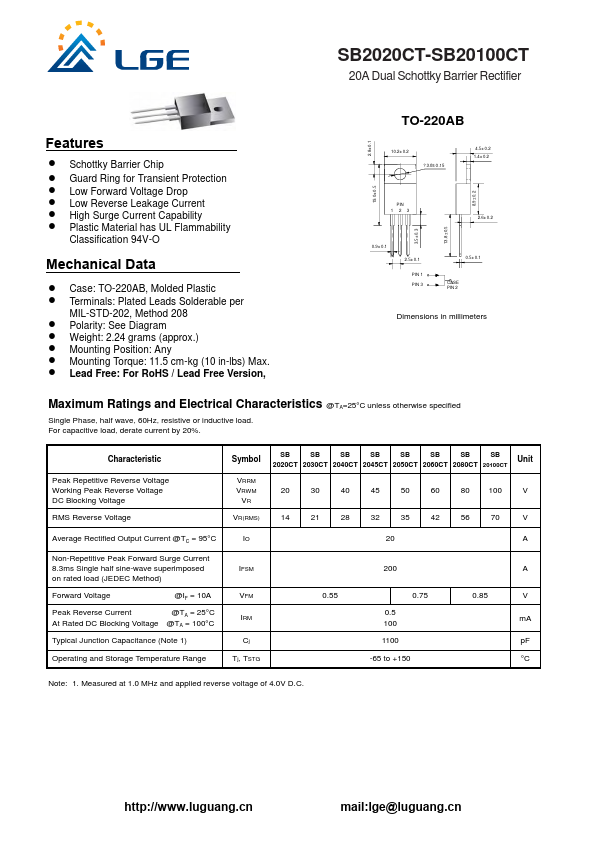 SB2080CT