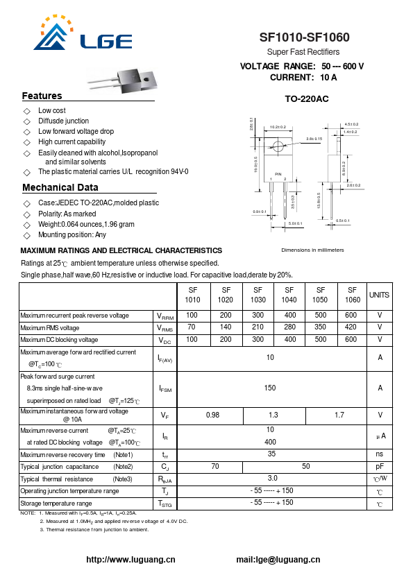 SF1020