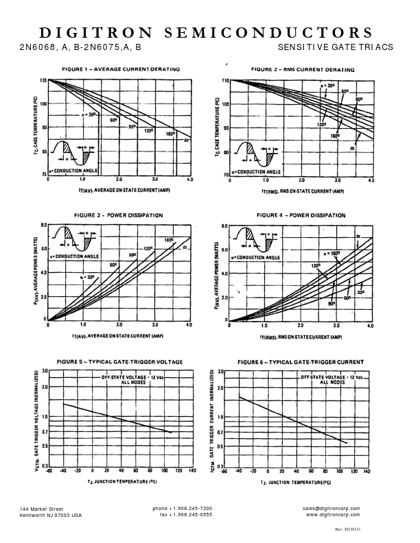 2N6071A