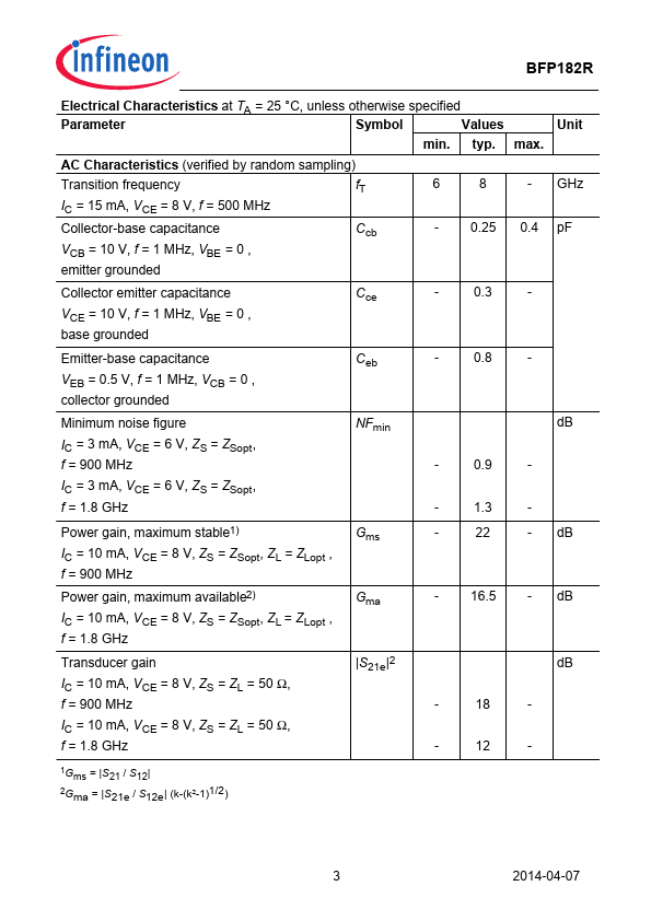 BFP182R