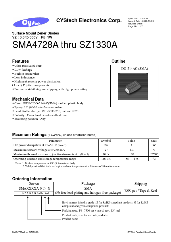 SMA4761A