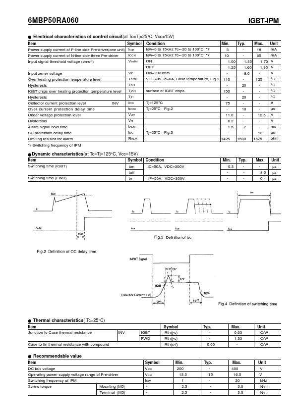 6MBP50RA060