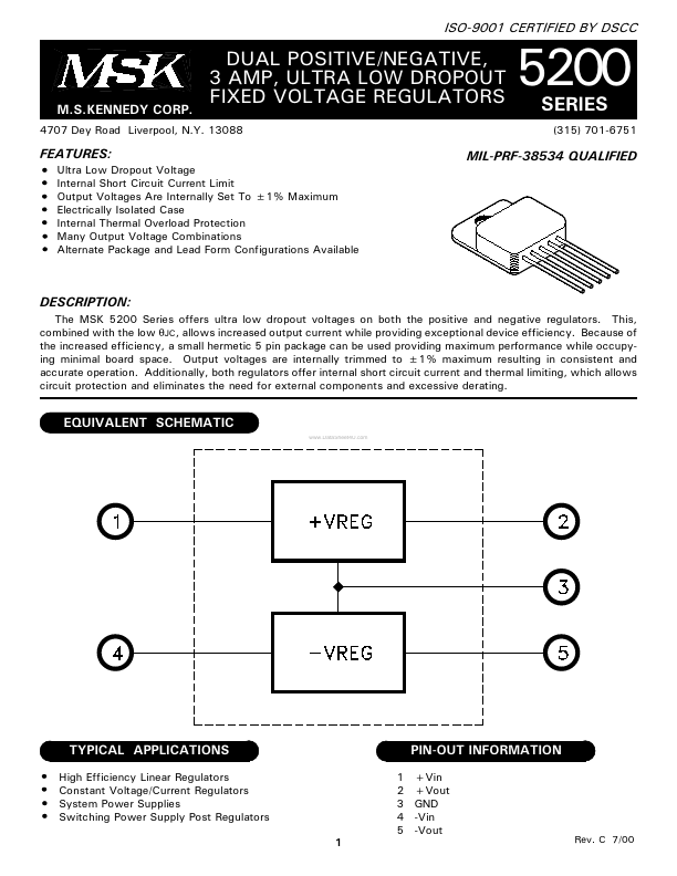 MSK5200