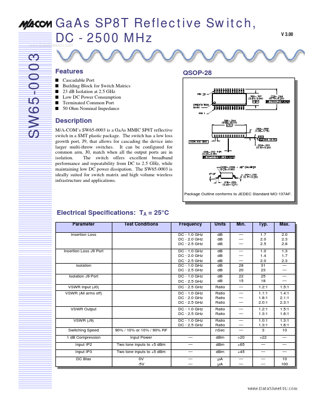 SW65-0003