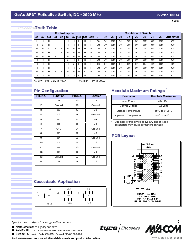 SW65-0003