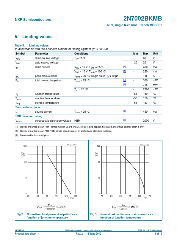 2N7002BKMB