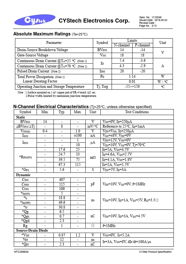 MTC3588G6