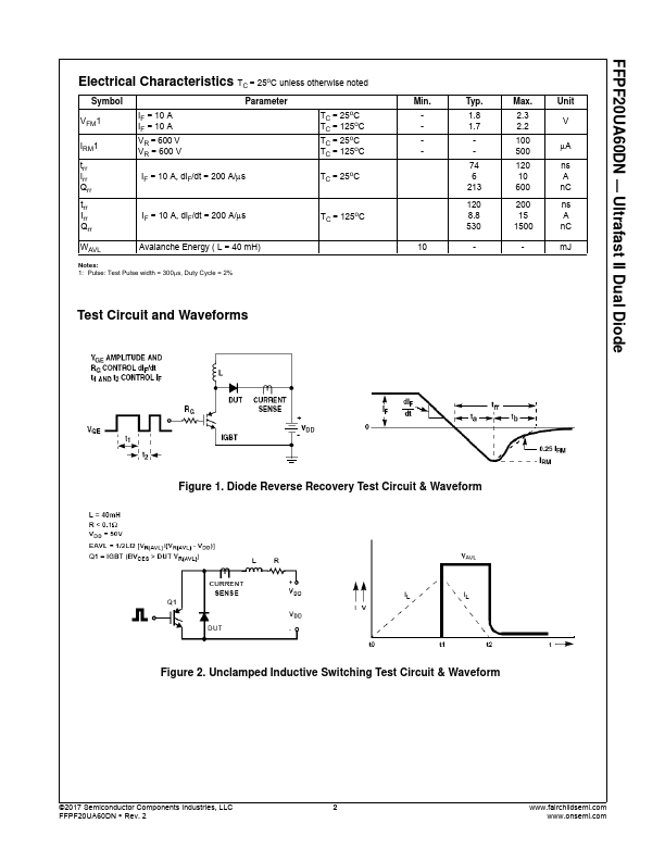 FFPF20UA60DN