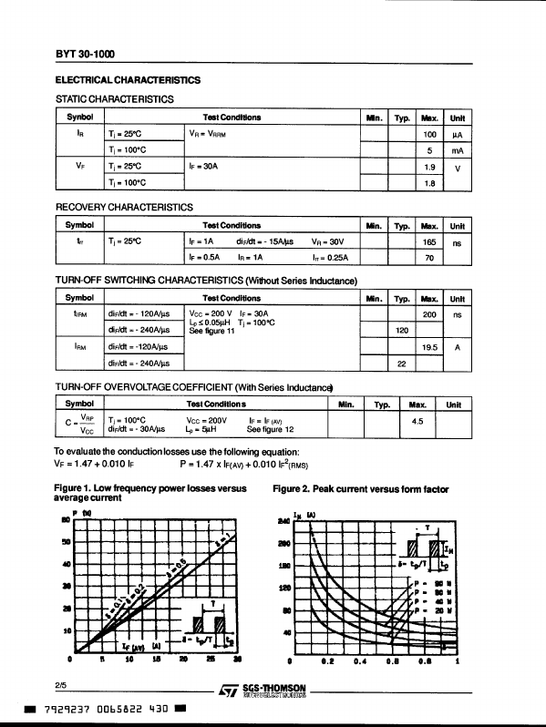 BYT301000