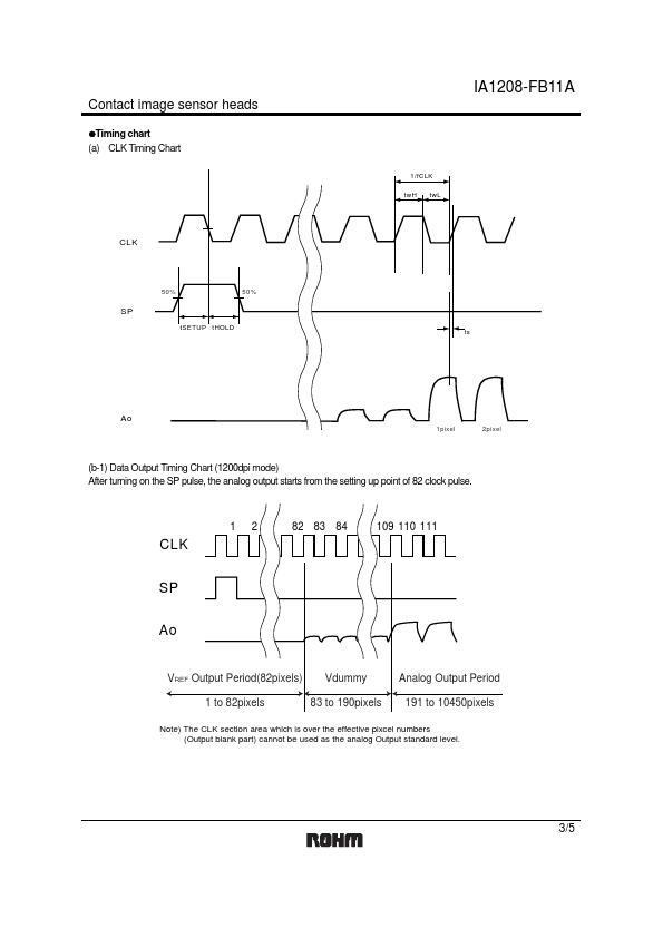 IA1208-FB11A