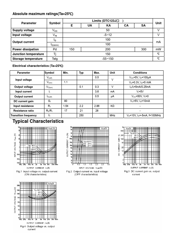 DTC123JCA