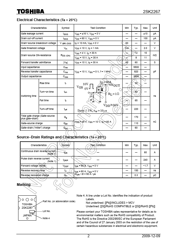 K2267