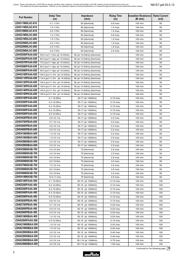 LDH65900PBAA-400